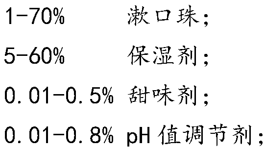 Mouth-rinsing bead as well as preparation method and application thereof