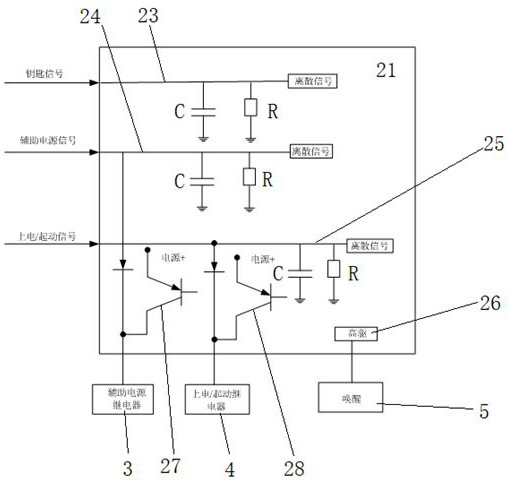 Redundant control system and method for vehicle power supply mode