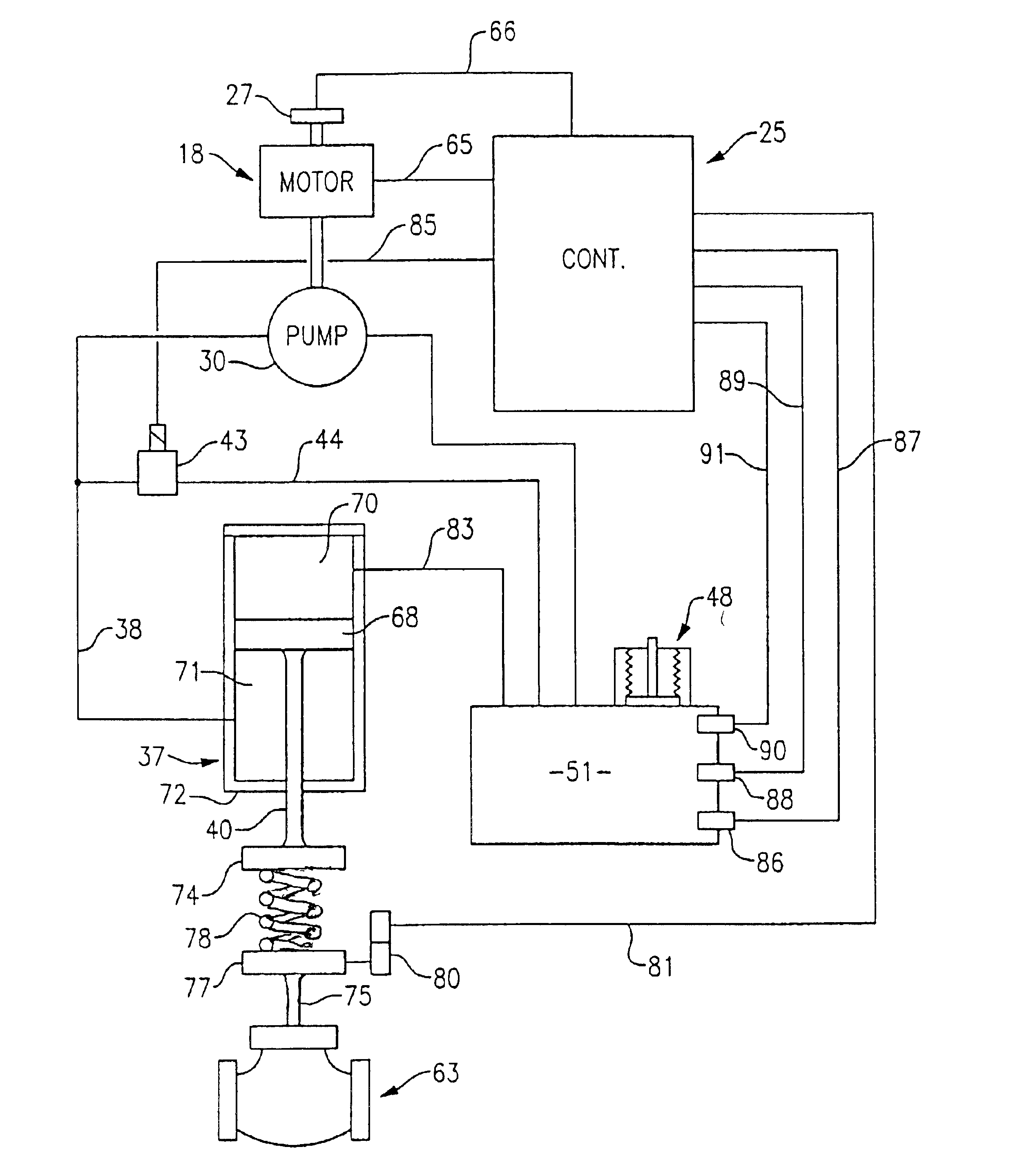 Electro-hydrostatic actuator