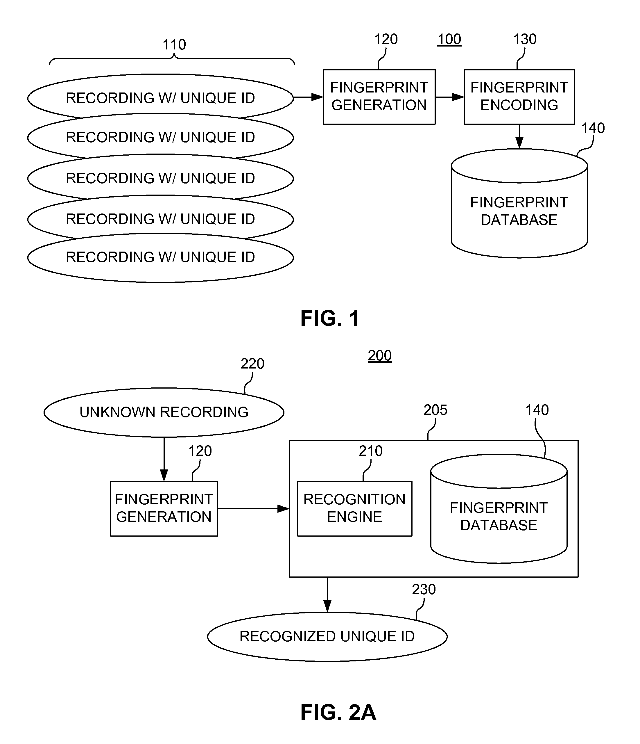 Rolling audio recognition