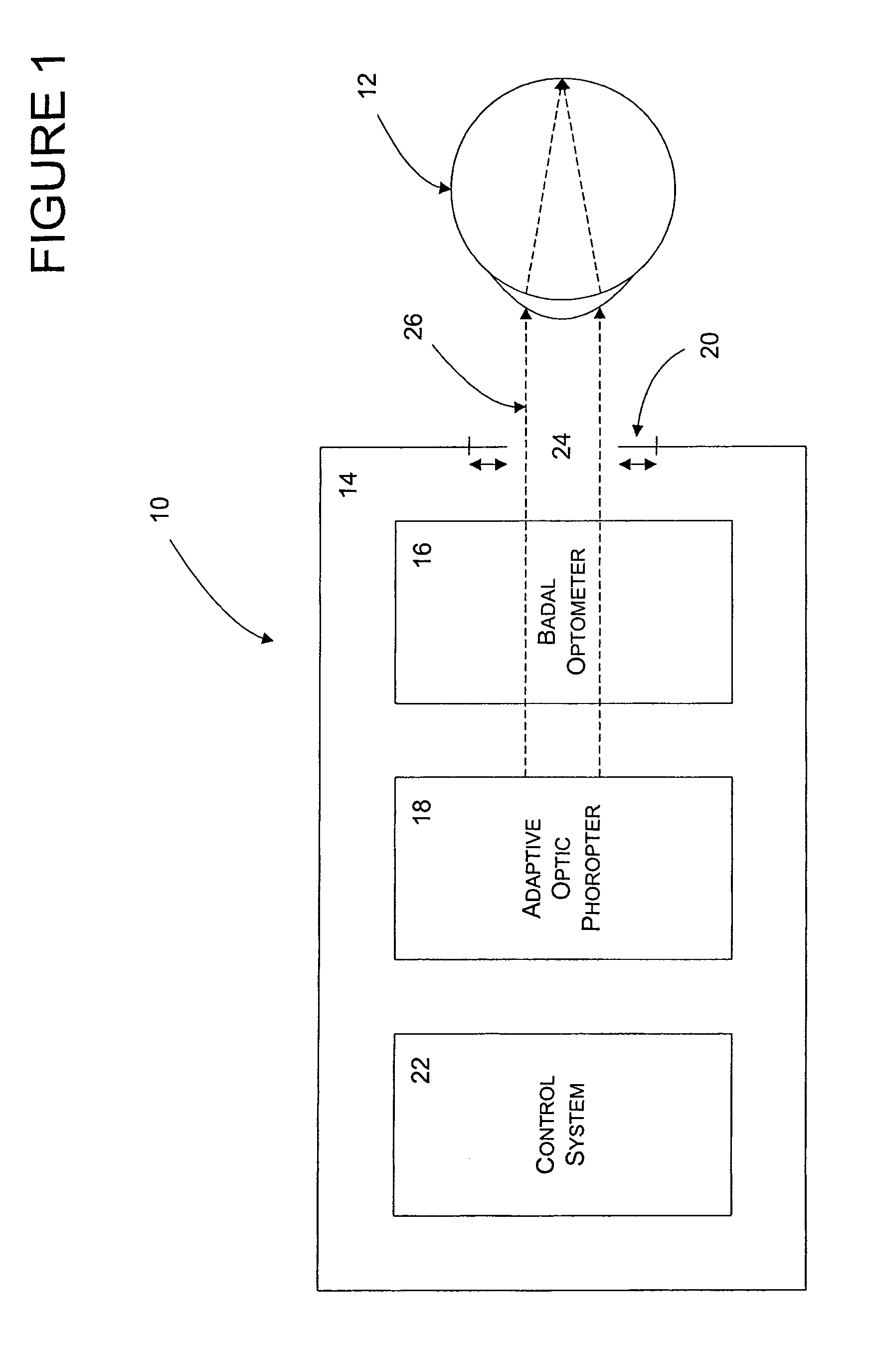 Generalized presbyopic correction methodology