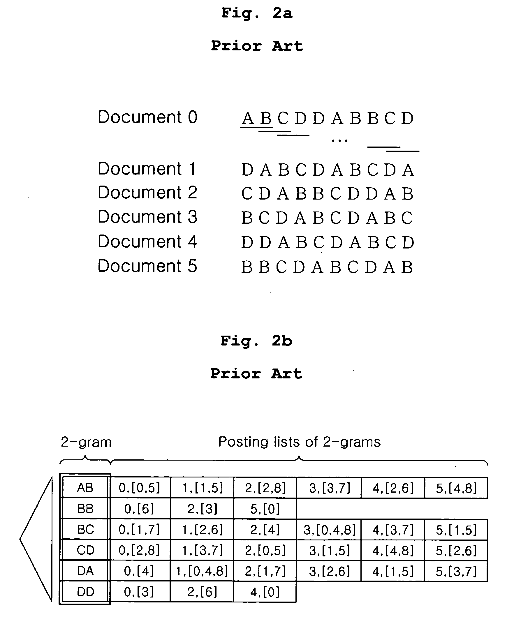 Two-level n-gram index structure and methods of index building, query processing and index derivation