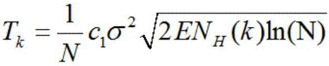 Submarine sound signal noise reduction method