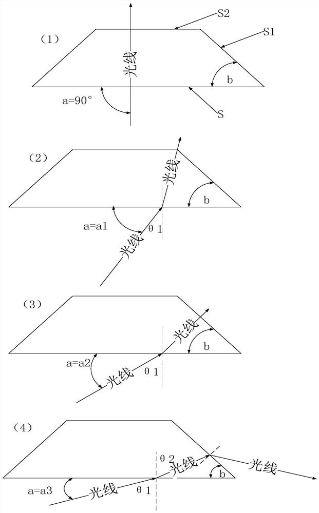 Quantum dot film and light emitting module