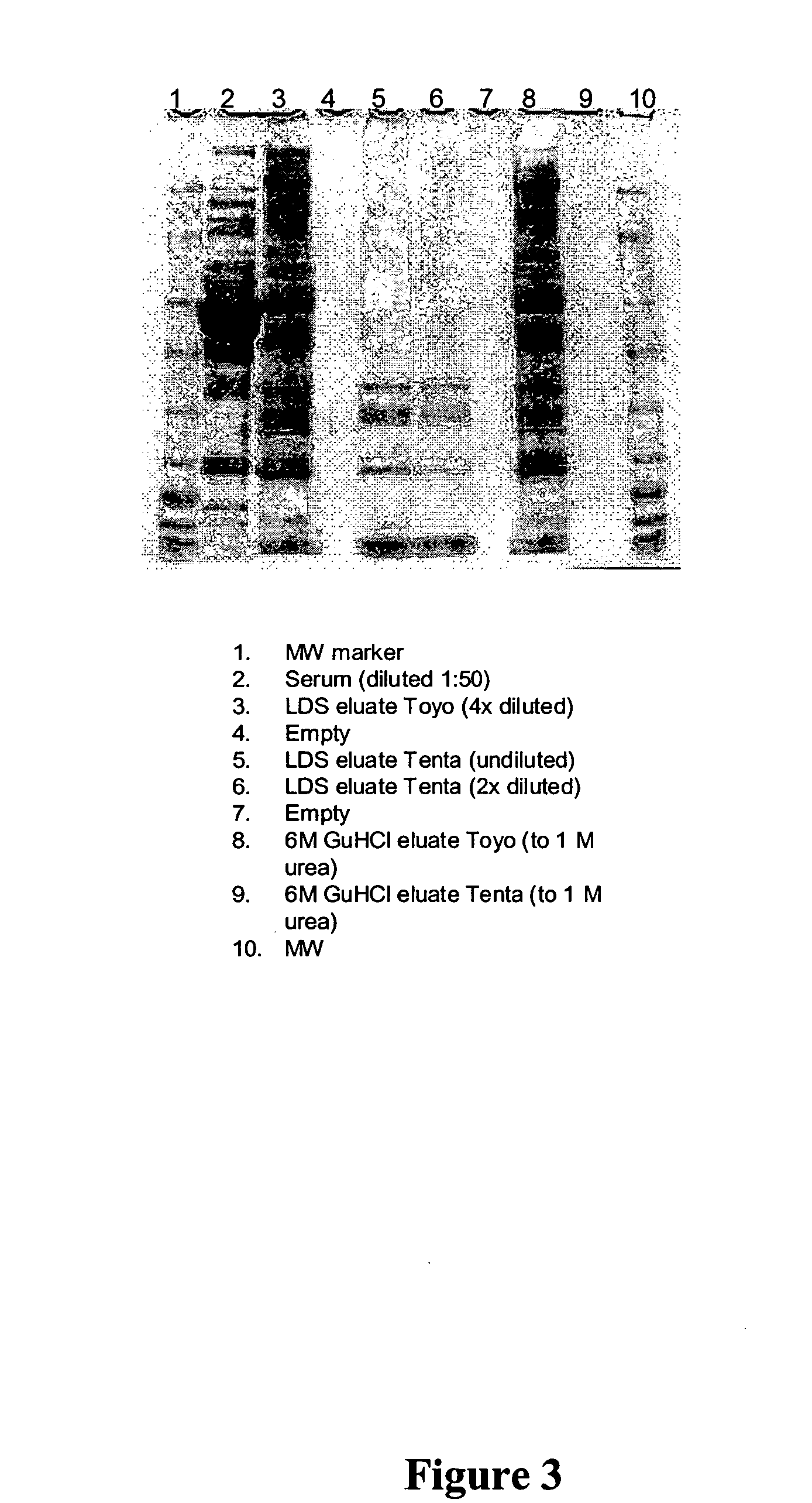 Methods for reducing the range in concentrations of analyte species in a sample