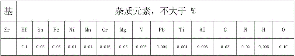 Production method of zirconium and zirconium alloy coil