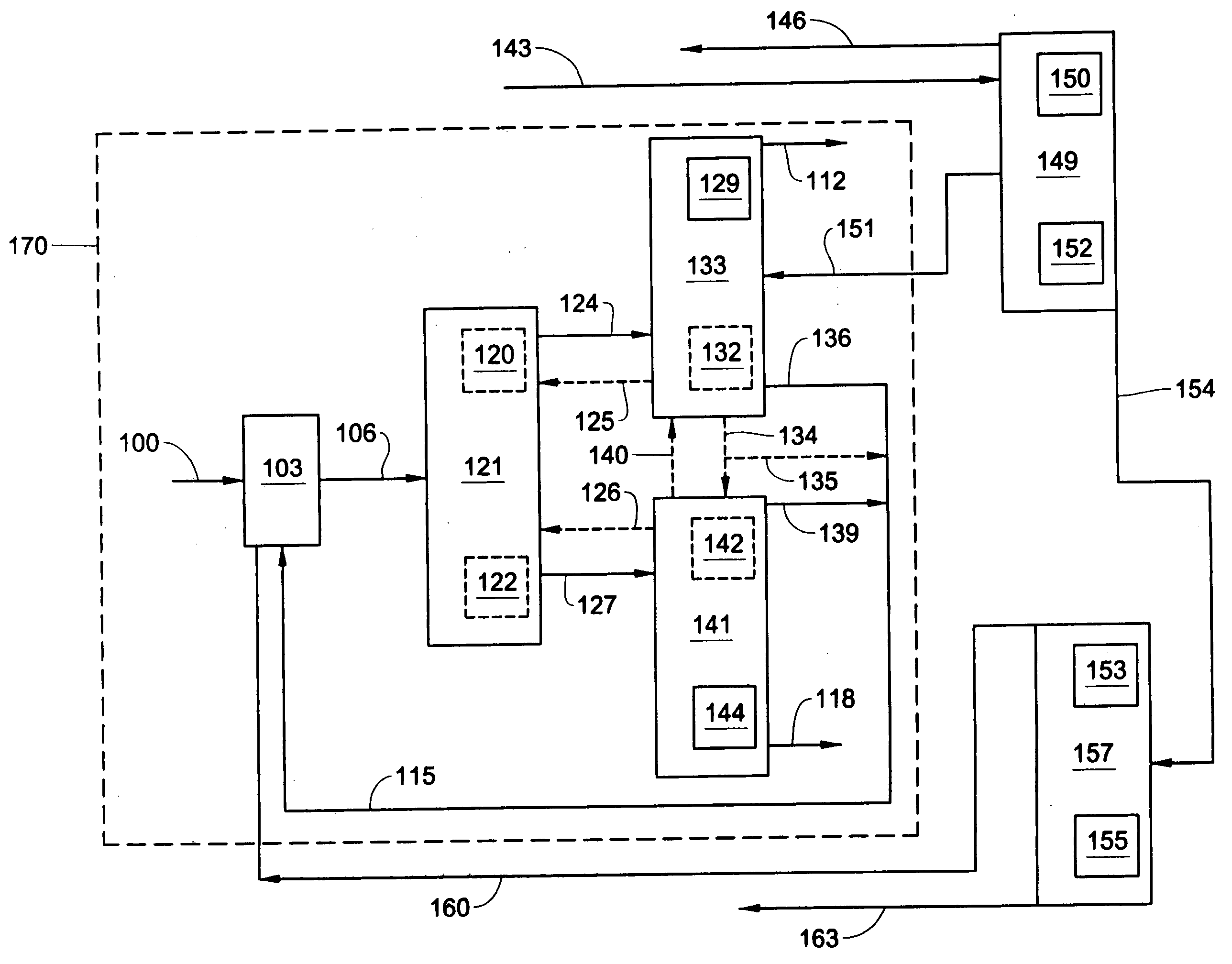 Method for separating a multicomponent stream