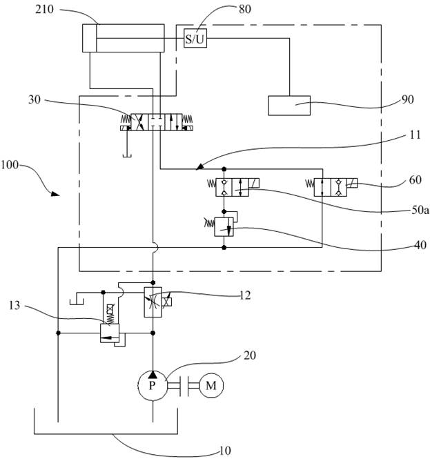 Mould opening positioning electro-hydraulic control system and die casting machine