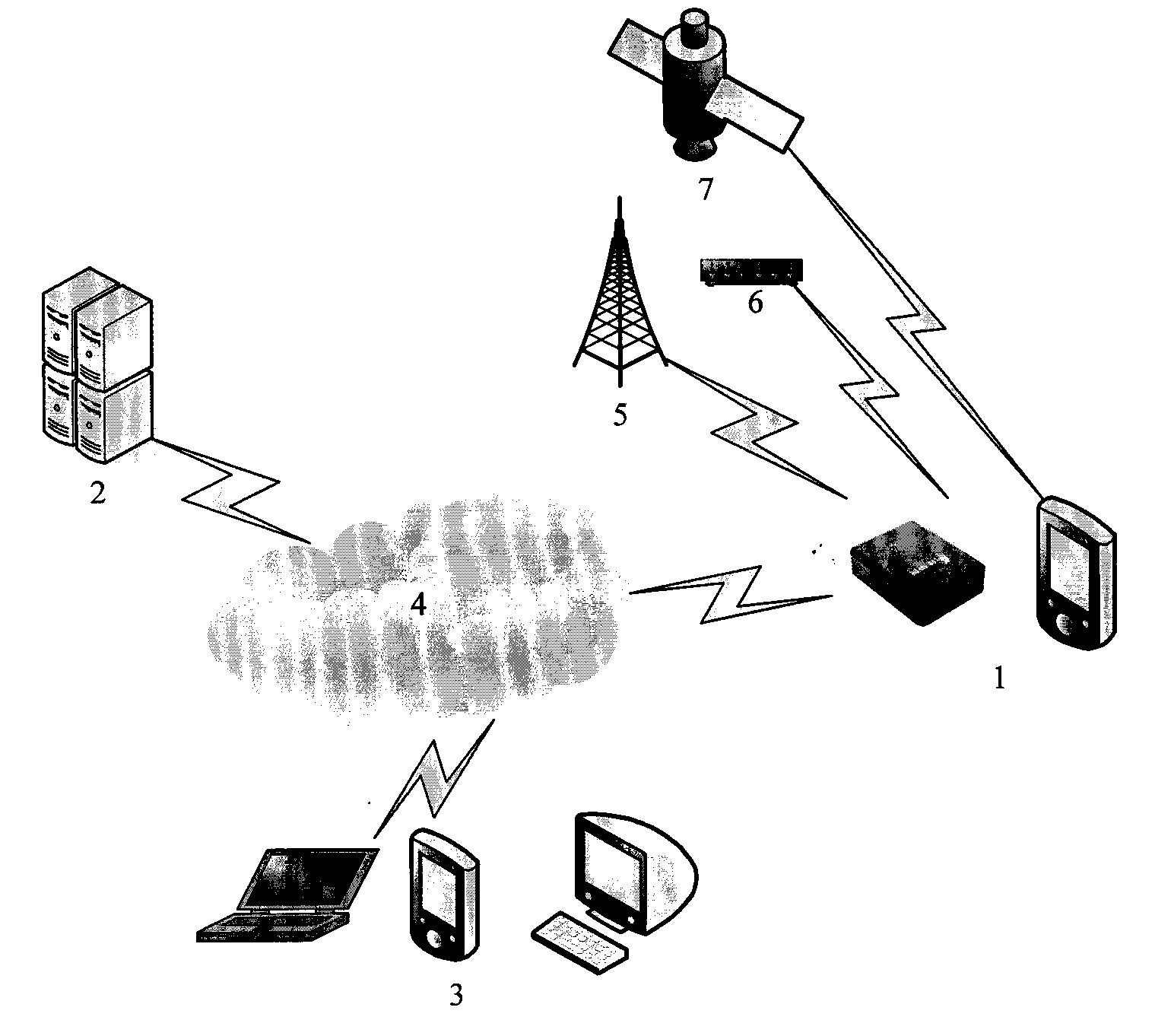 Electronic fence based on real-time geographic position