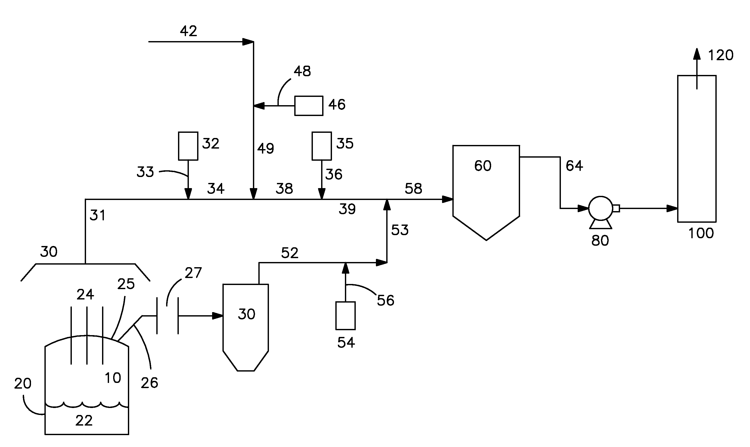 Combustion of co and combustibles in steel furnace offgases