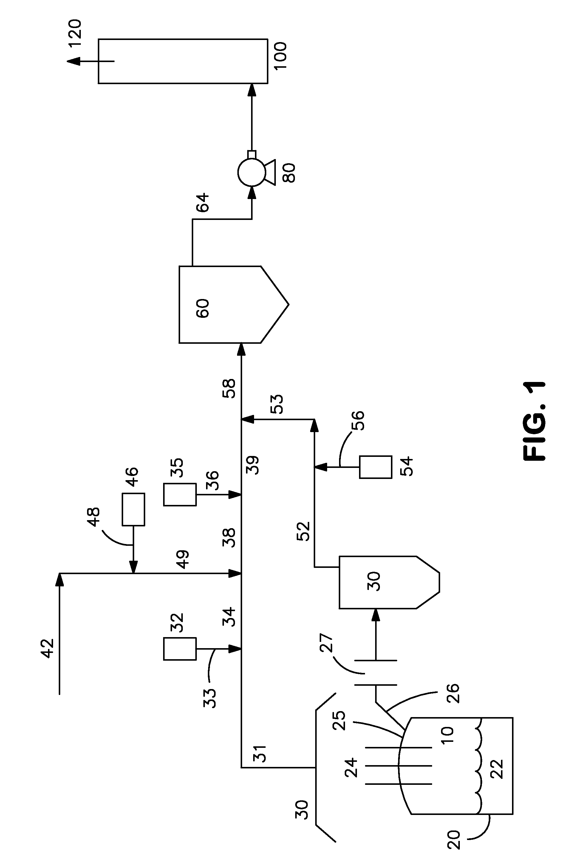 Combustion of co and combustibles in steel furnace offgases