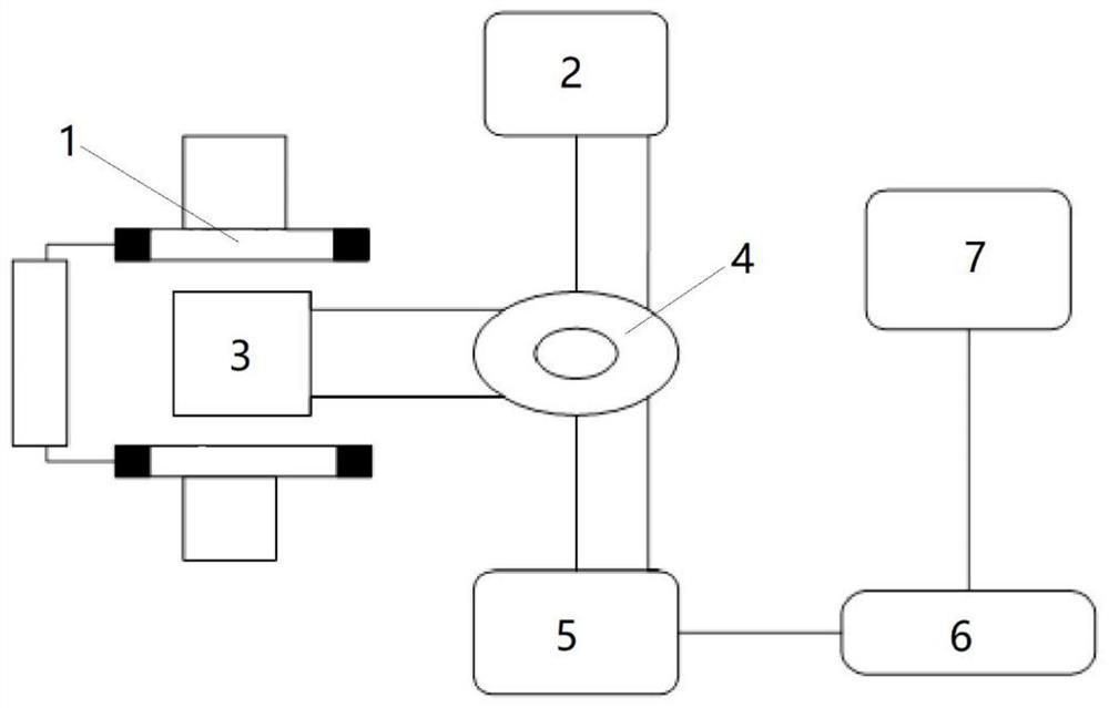 Temperature measurement method based on ferromagnetic resonance frequency