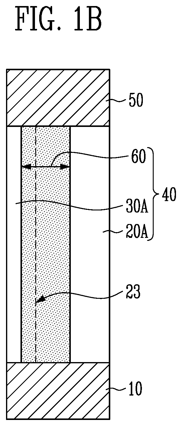 Variable resistance memory device and manufacturing method of the same