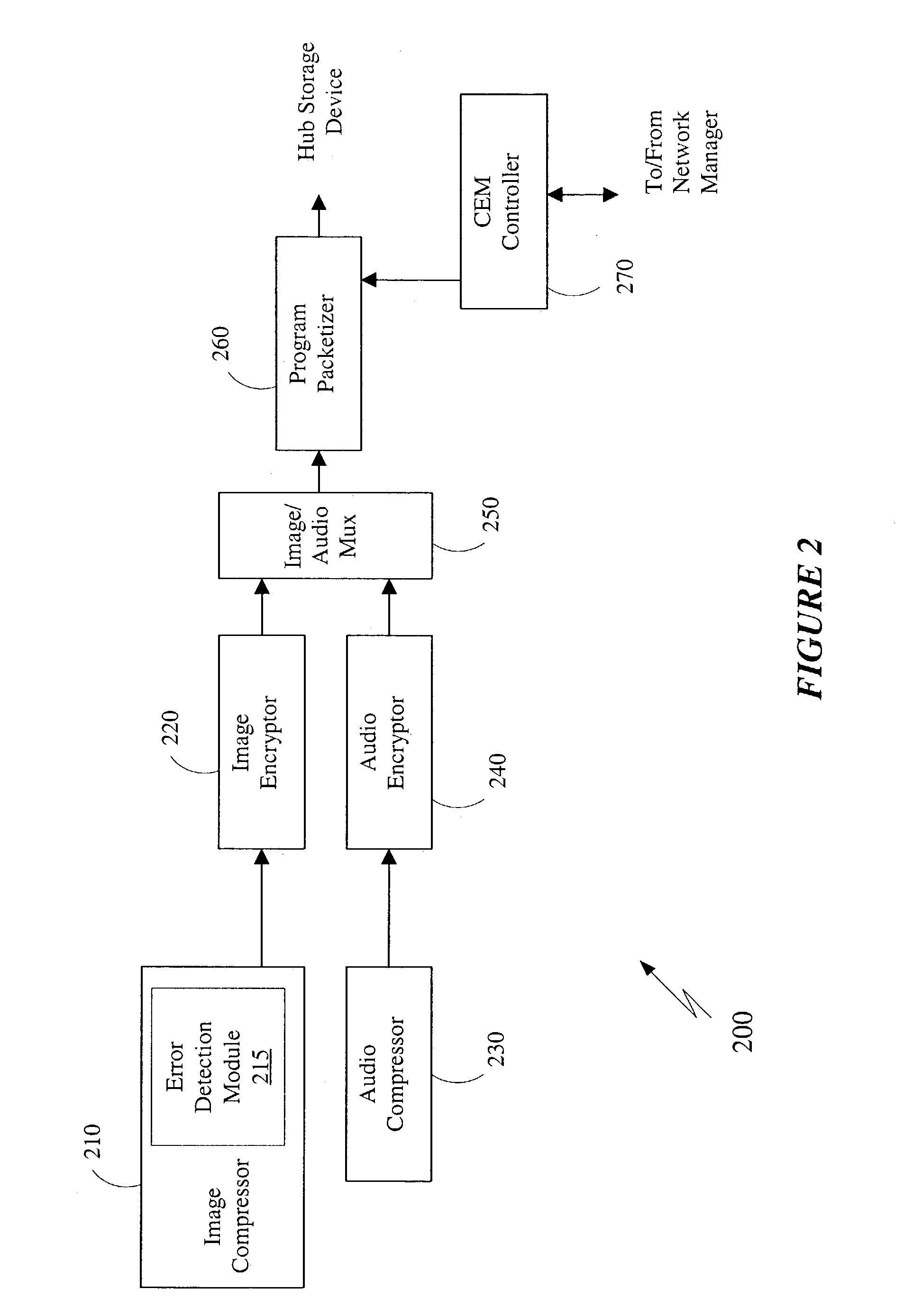 Apparatus and method for detecting error in a digital image