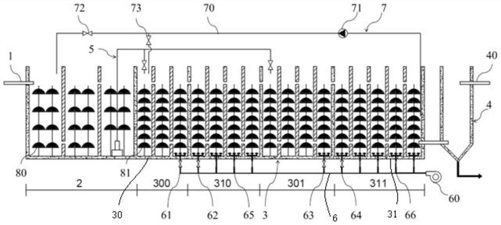 Modularized intelligent sewage treatment device for expressway service area and regulation and control method