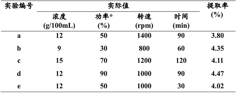 Brown alga polyphenol composition with alga inhibitory activity, and preparation method and application thereof