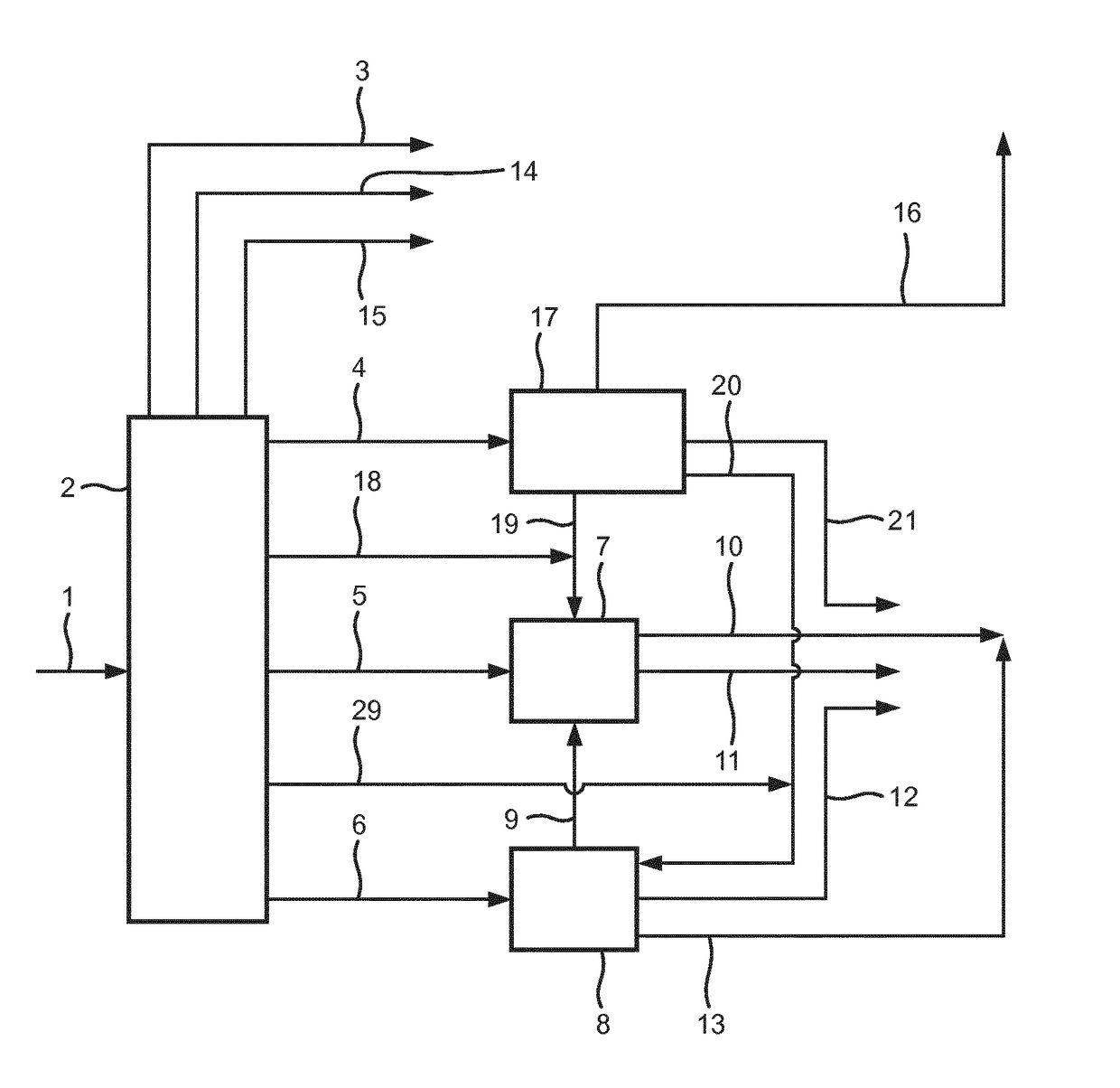 Process for producing BTX from a mixed hydrocarbon source using pyrolysis