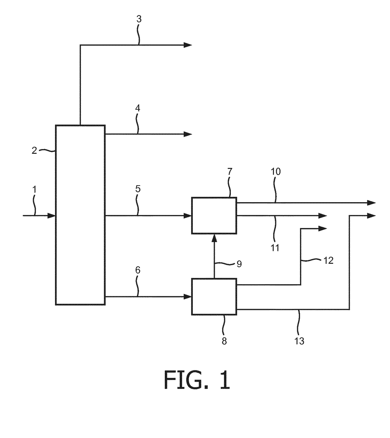 Process for producing BTX from a mixed hydrocarbon source using pyrolysis