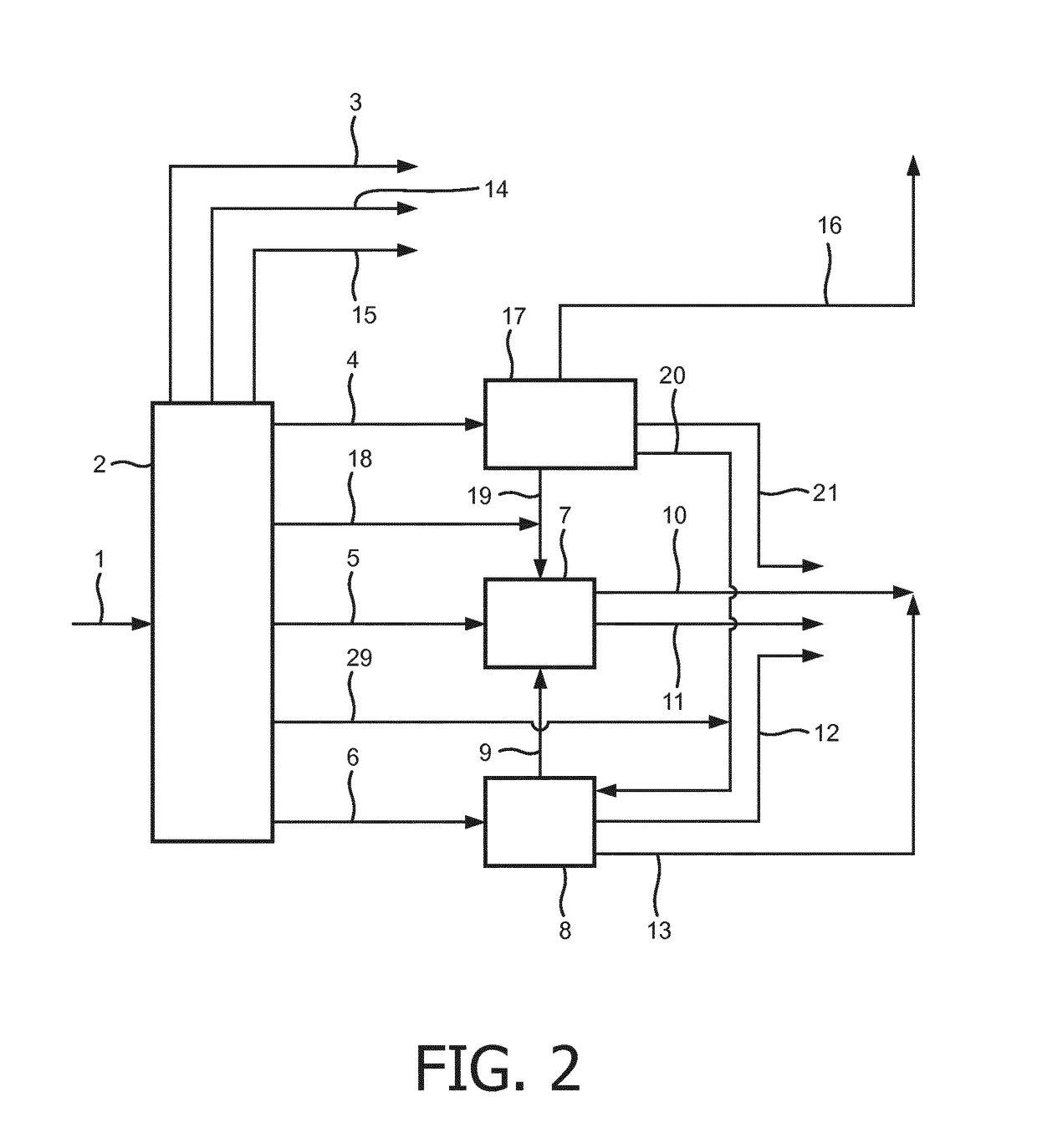 Process for producing BTX from a mixed hydrocarbon source using pyrolysis