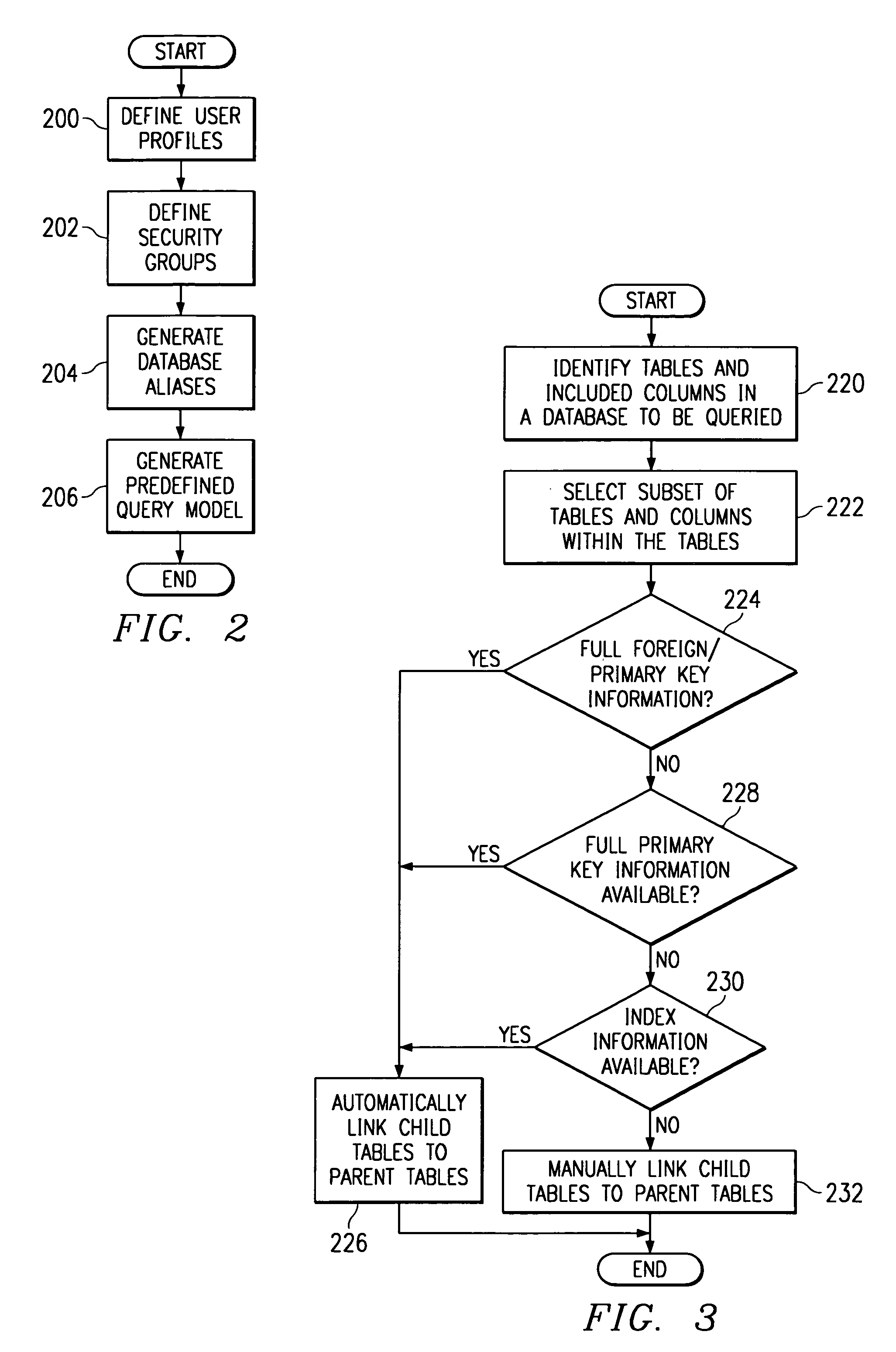 Method and system for displaying a plurality of discrete files in a compound file