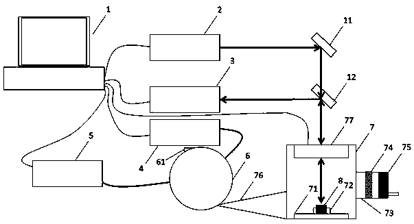 Oral restoration and correction auxiliary device