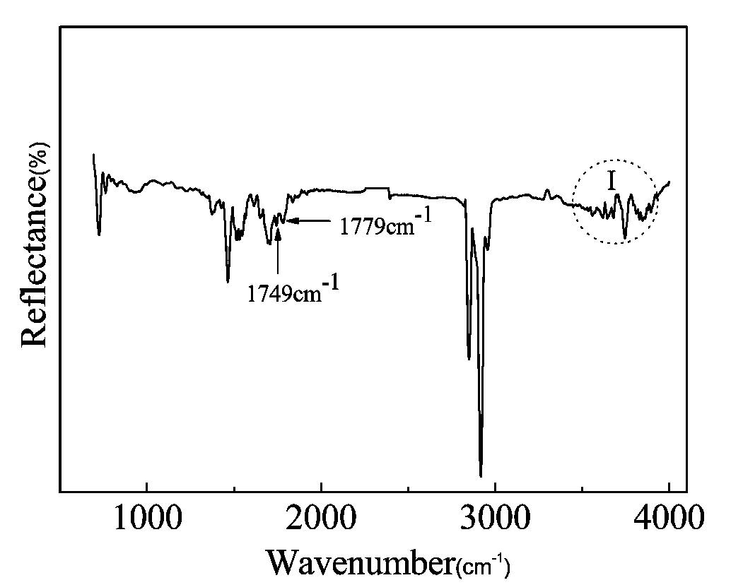 Metal-imitating ABS modified material and preparation method thereof