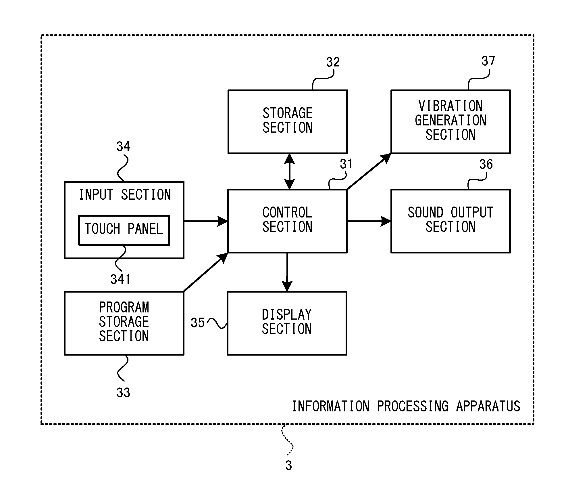 Vibration generation system, vibration generation apparatus, storage medium having stored therein vibration signal generation program, and vibration generation method