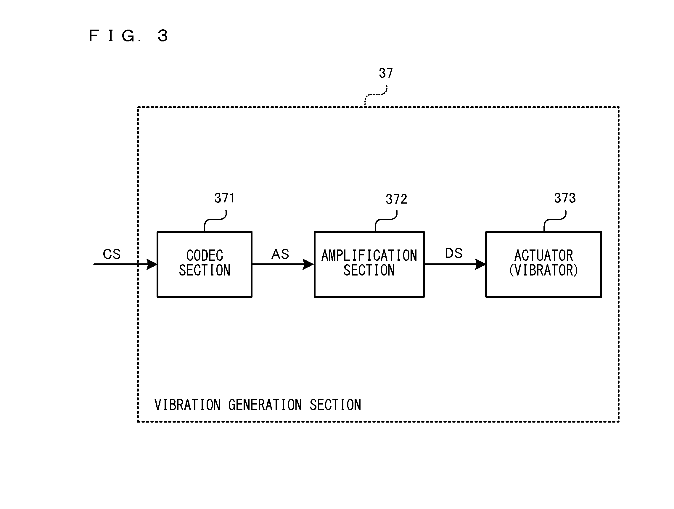 Vibration generation system, vibration generation apparatus, storage medium having stored therein vibration signal generation program, and vibration generation method