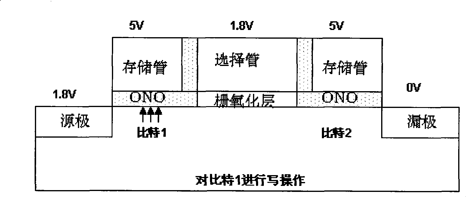 Device structure of SONOS memory tube and method for producing the same