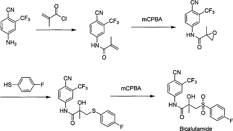 Method for preparing bicalutamide from N-(4-cyano-3-trifluoromethylphenyl)-3-(4-fluorophenylsulfenyl)-2-hydroxy-2-methyl-propanamide