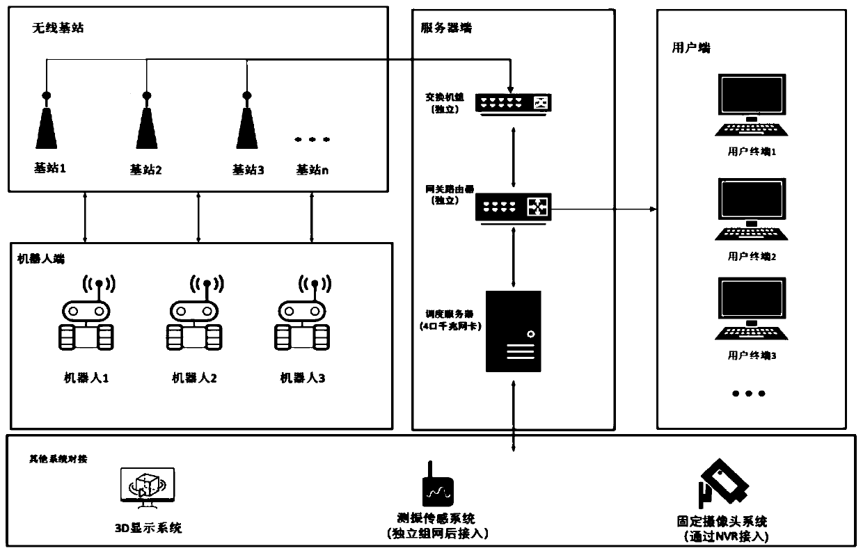 Power plant inspection system and control method thereof