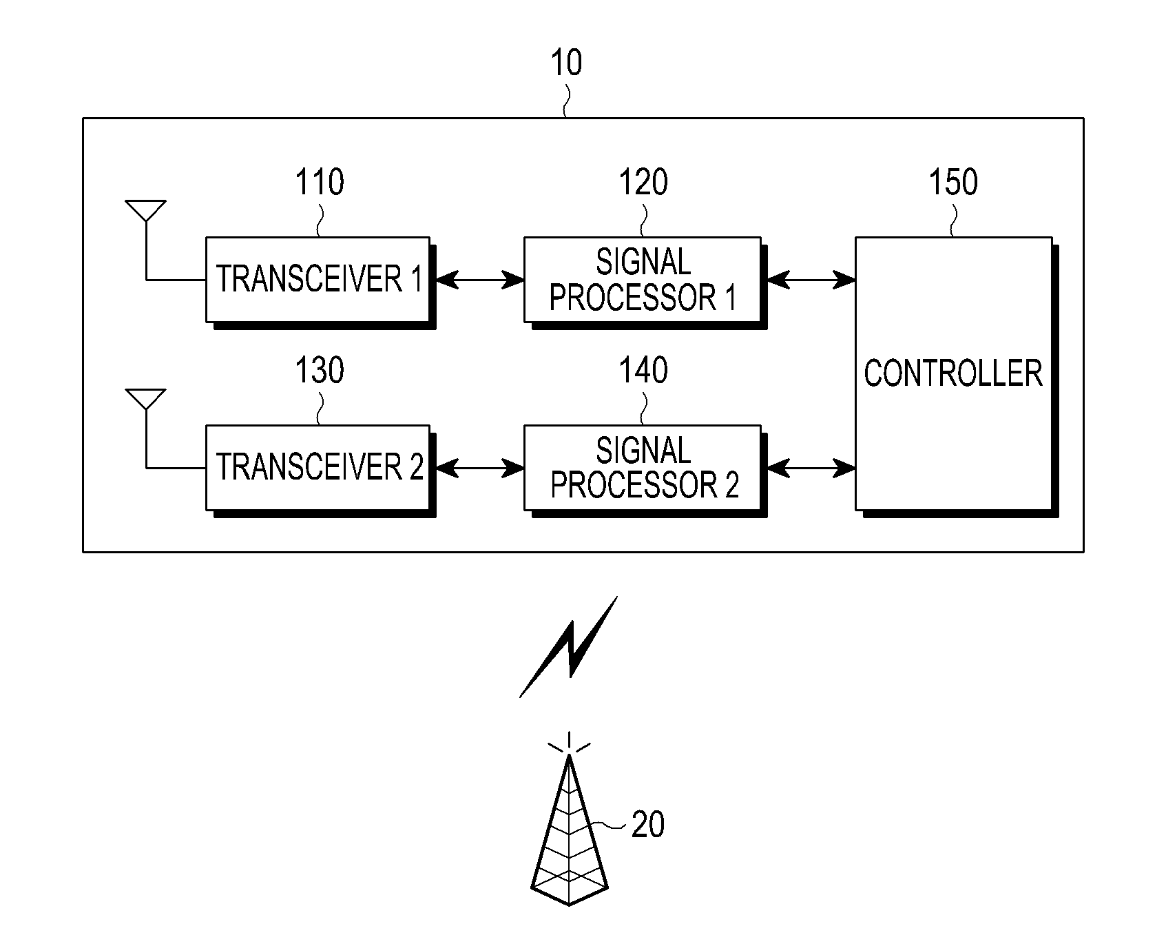 Apparatus and method for communicating in a network in which interference exists between wireless communication systems