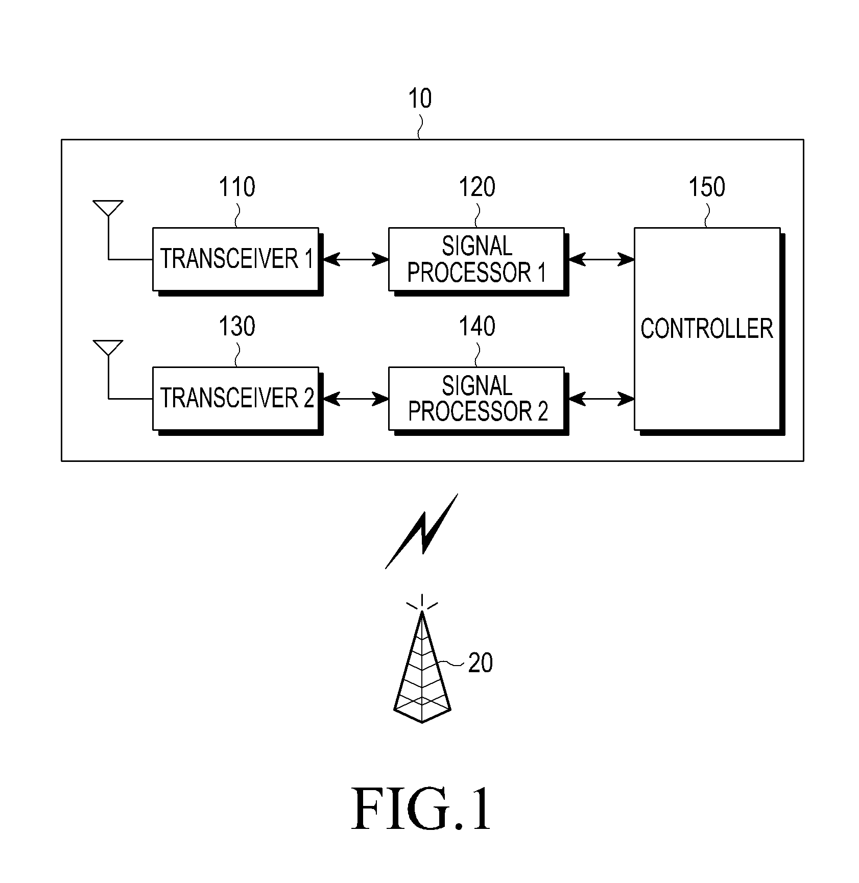 Apparatus and method for communicating in a network in which interference exists between wireless communication systems