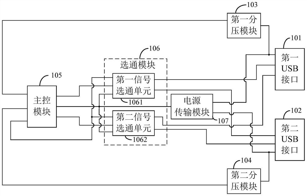 Switching circuit, intelligent switching device and switching method of dual usb interfaces