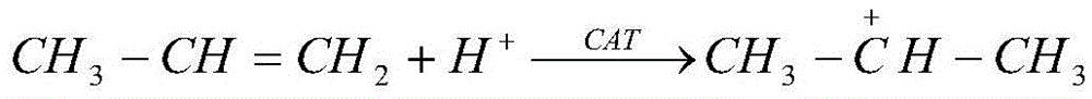 A kind of preparation method of isopropyl mercaptan