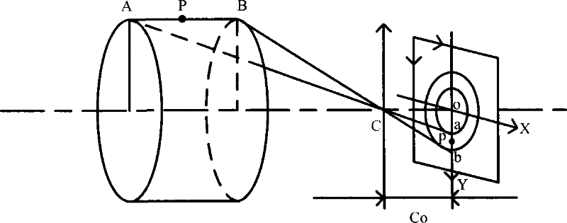 Optical detecting method for internal surface of hole