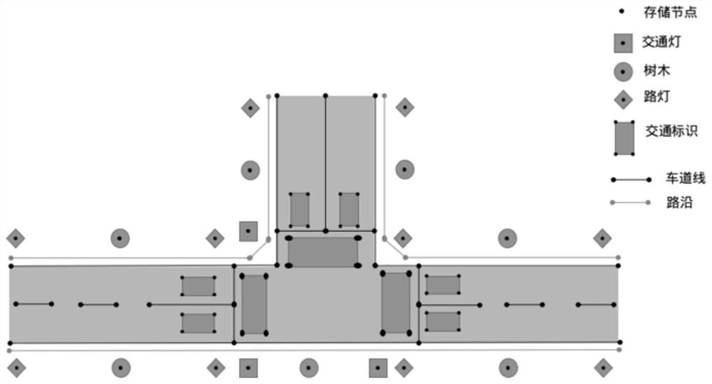 Map updating system, method and equipment