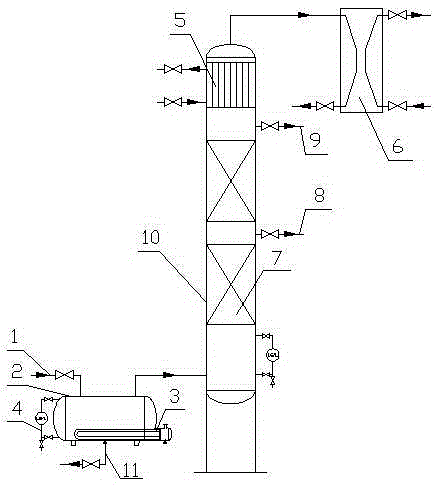 Refining method and device for high-purity DMC (dimethyl carbonate)