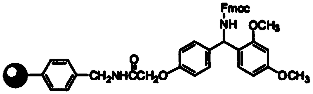 Synthesis method of thymalfasin