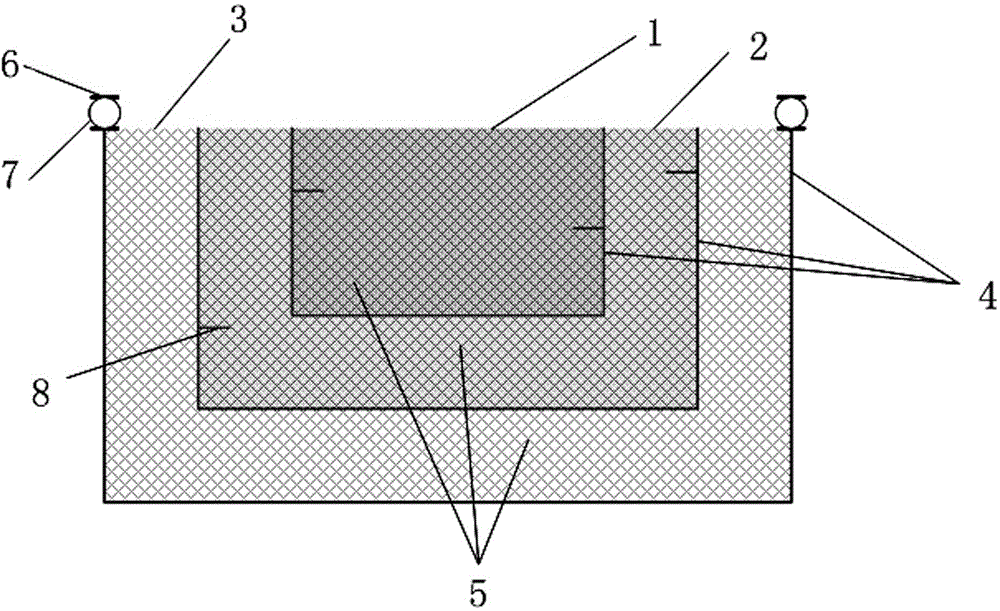 A kind of safe and ecological multi-layer culture net cage