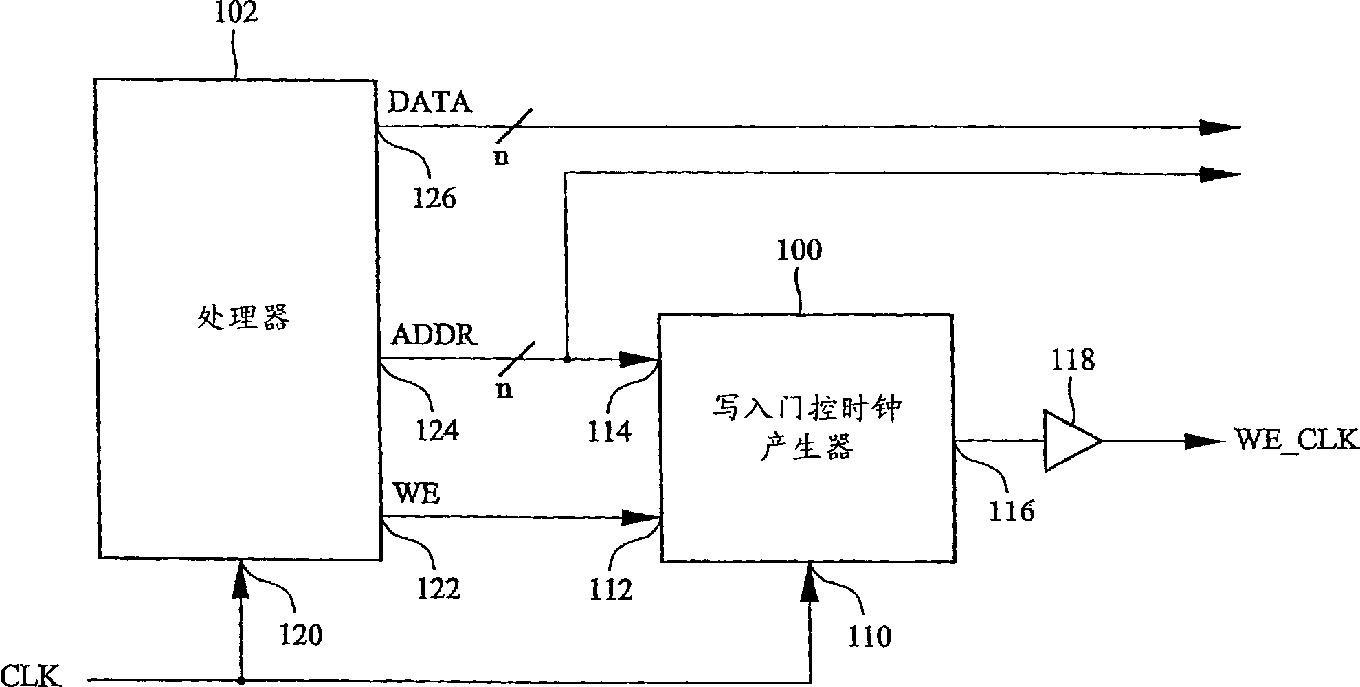 Method and apparatus for producing wirte-in gating clock signal