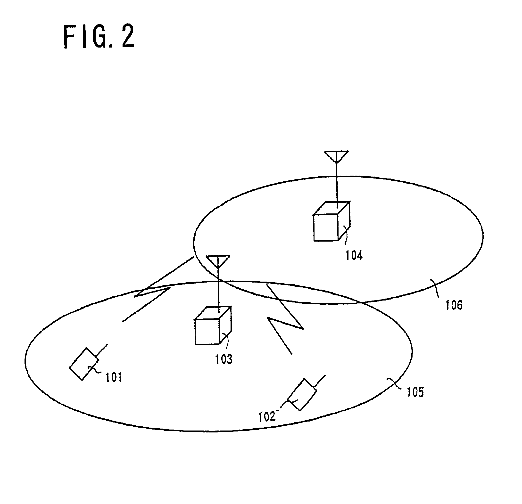 Mobile communications control including change of bit rate based on traffic and transmit power