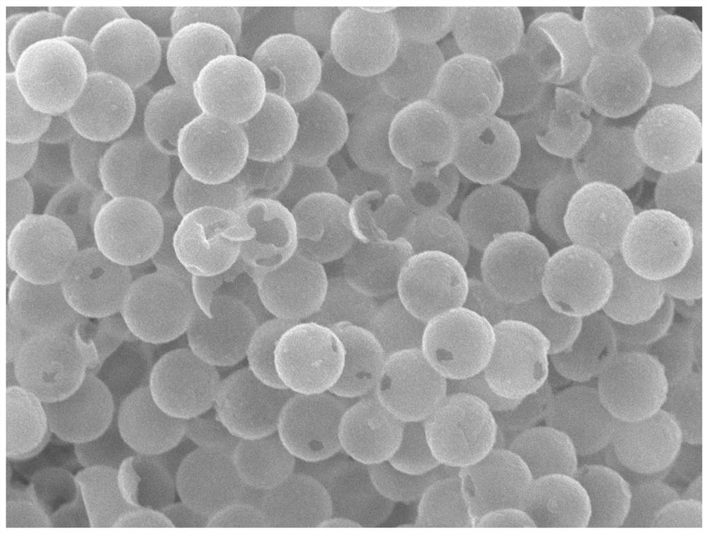 Preparation method of graded hollow silica confined cuprous oxide visible light catalyst