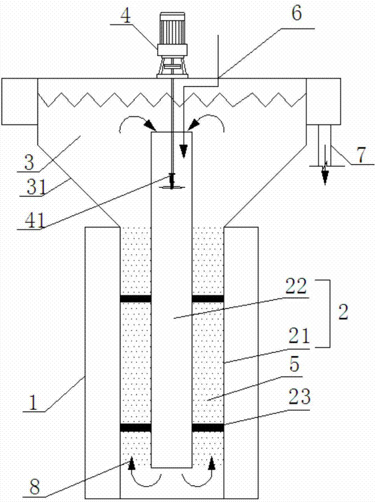 Microwave fluidization reaction device and method for processing benzol and derivatives of benzol