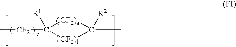 Film-forming composition, anti-reflection film, polarizing plate, image display apparatus, anti-pollution coating composition and anti-pollution article