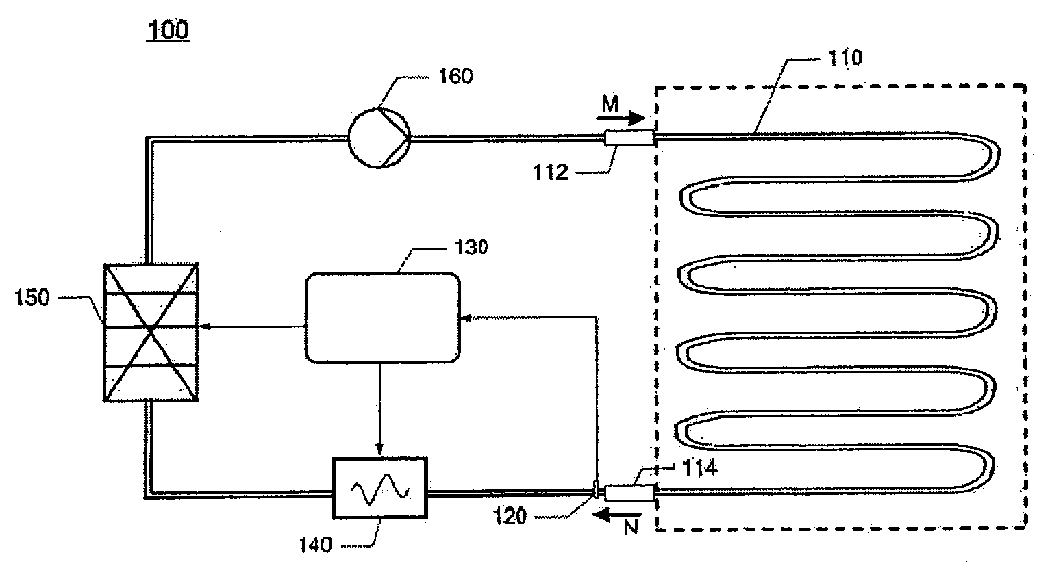 Magnet temperature control device