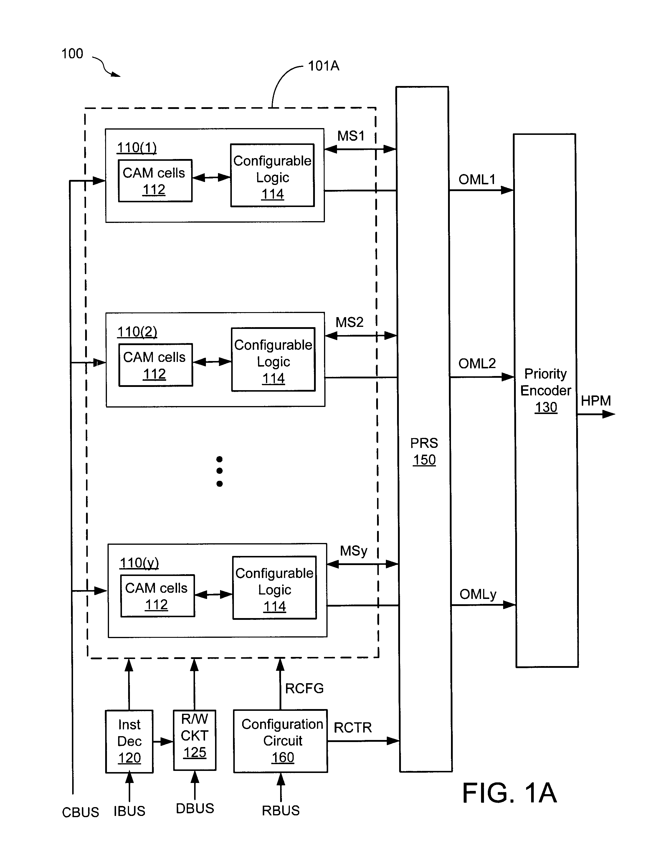 Content addressable memory having programmable interconnect structure