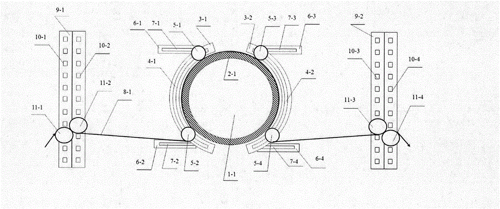 Carbon fiber unfolding device