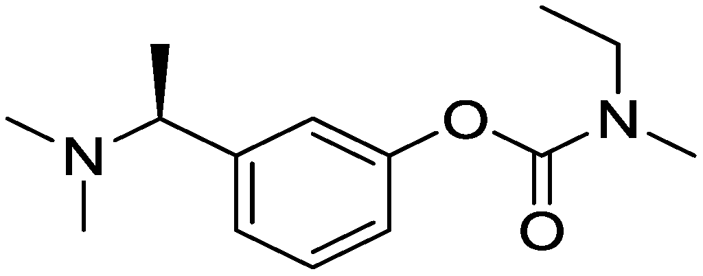 Preparation method of rivastigmine citrate