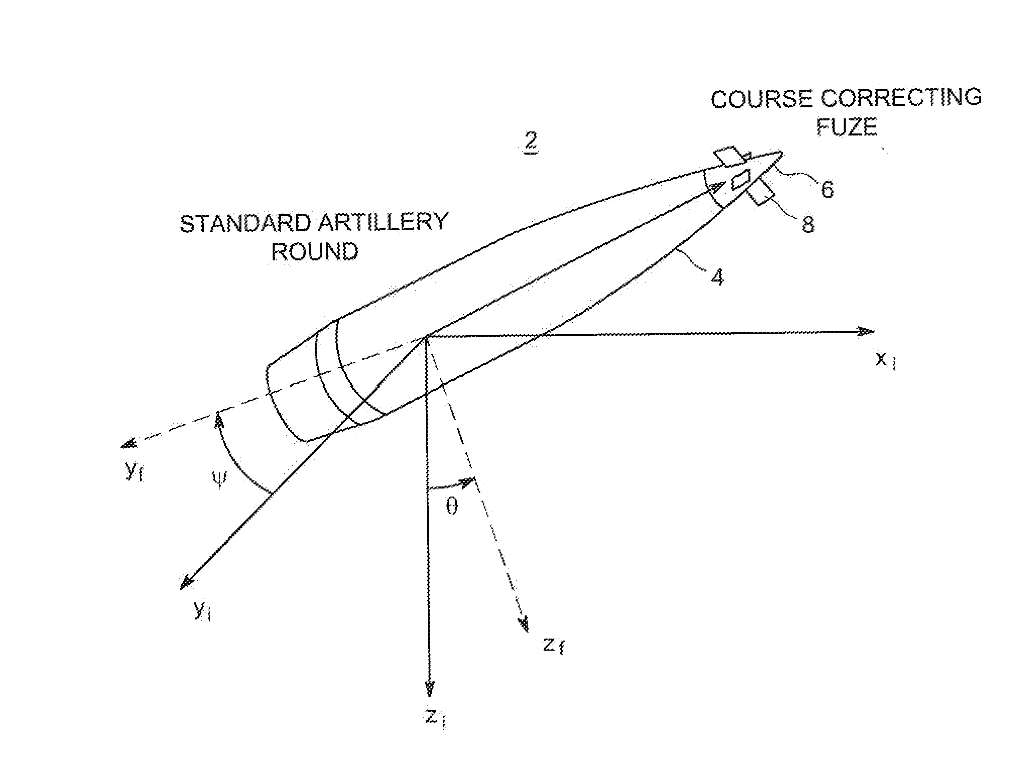 Method and apparatus for gps-denied navigation of spin-stabilized projectiles